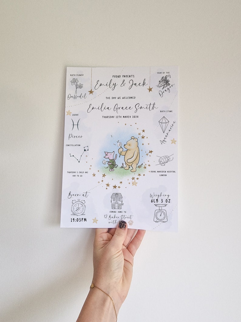 May include: A Winnie the Pooh and Piglet themed baby announcement card with a blue and white background. The card includes details about the baby's birth, including the date, time, weight, and location. The card also includes the baby's name, birth flower, zodiac sign, and birthstone.