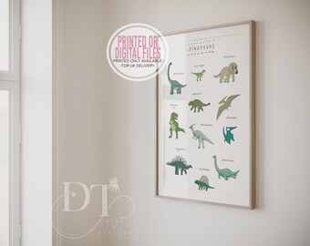 DINOSAUR POSTER PRINT// Kids room decor // Dino decoration// Nursery wall art // New baby gift // Boys Room