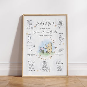 May include: A Winnie the Pooh themed baby birth announcement print with gold stars, a blue and white watercolor background, and details about the baby's birth, including the date, time, weight, and location. The print also includes the baby's name, Emilia Grace Smith, and the parents' names, Emily & Jack.