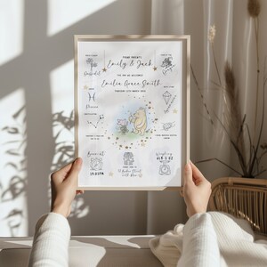 May include: A Winnie the Pooh themed baby birth announcement print with gold stars and a watercolor background. The print includes the baby's name, birth date, time, weight, and location. It also includes the parents' names, the baby's birthstone, zodiac sign, and flower.