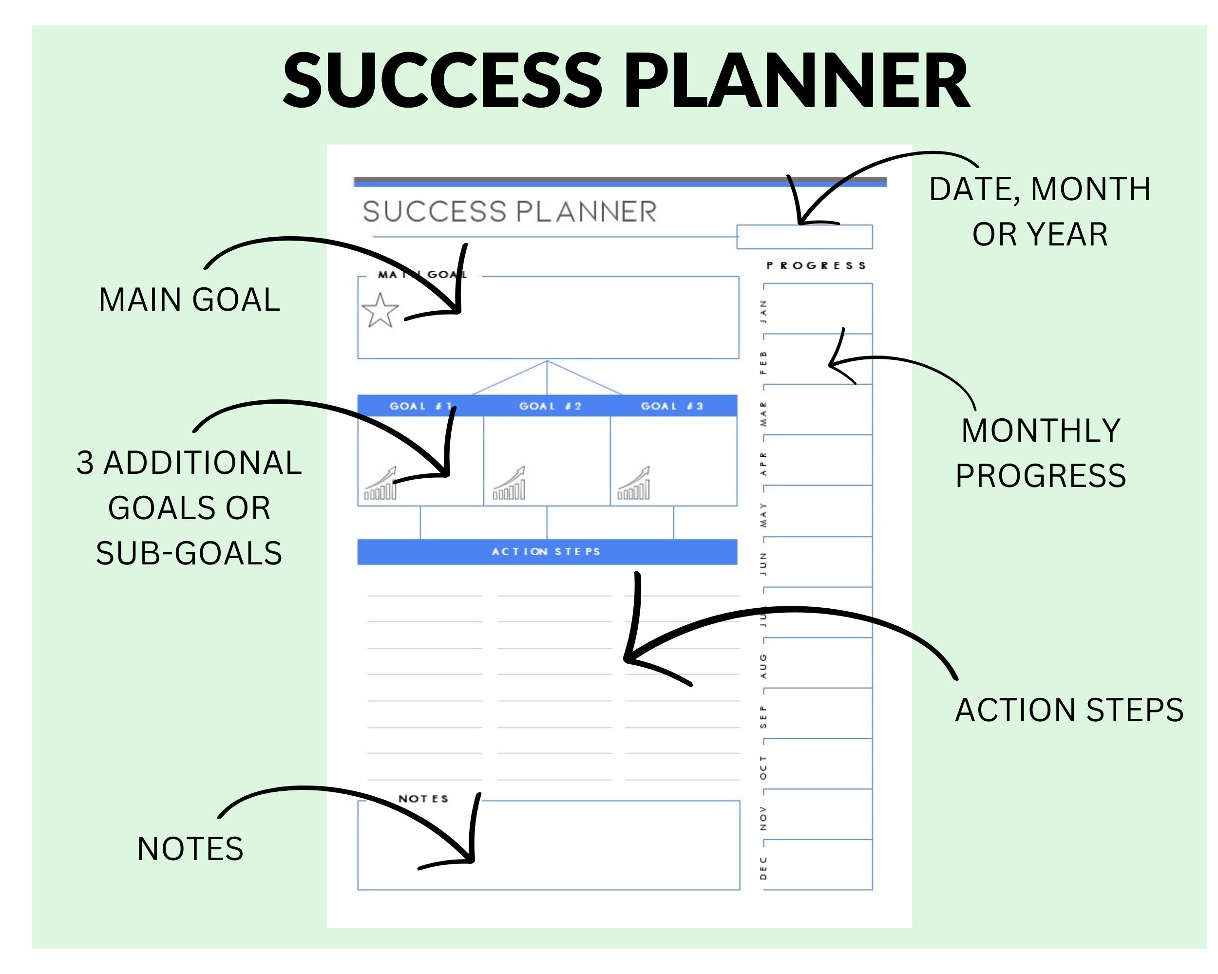 Basic Objective Planner Goal Success Printable Planner Page | Objective Tracker - Etsy