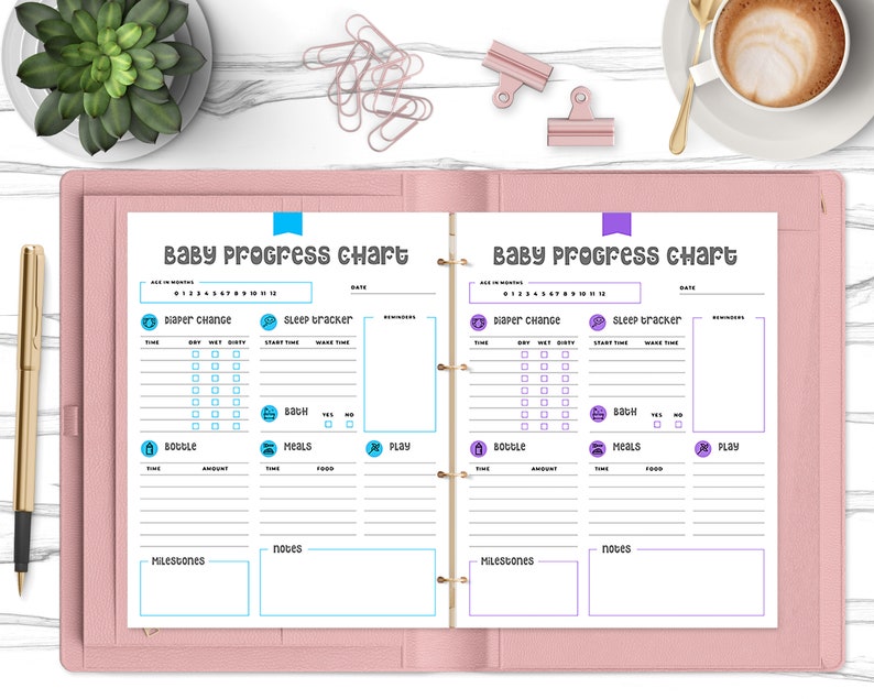 Baby Tracker Printable Progress Chart, Daily Infant Care Sheet, Nanny ...