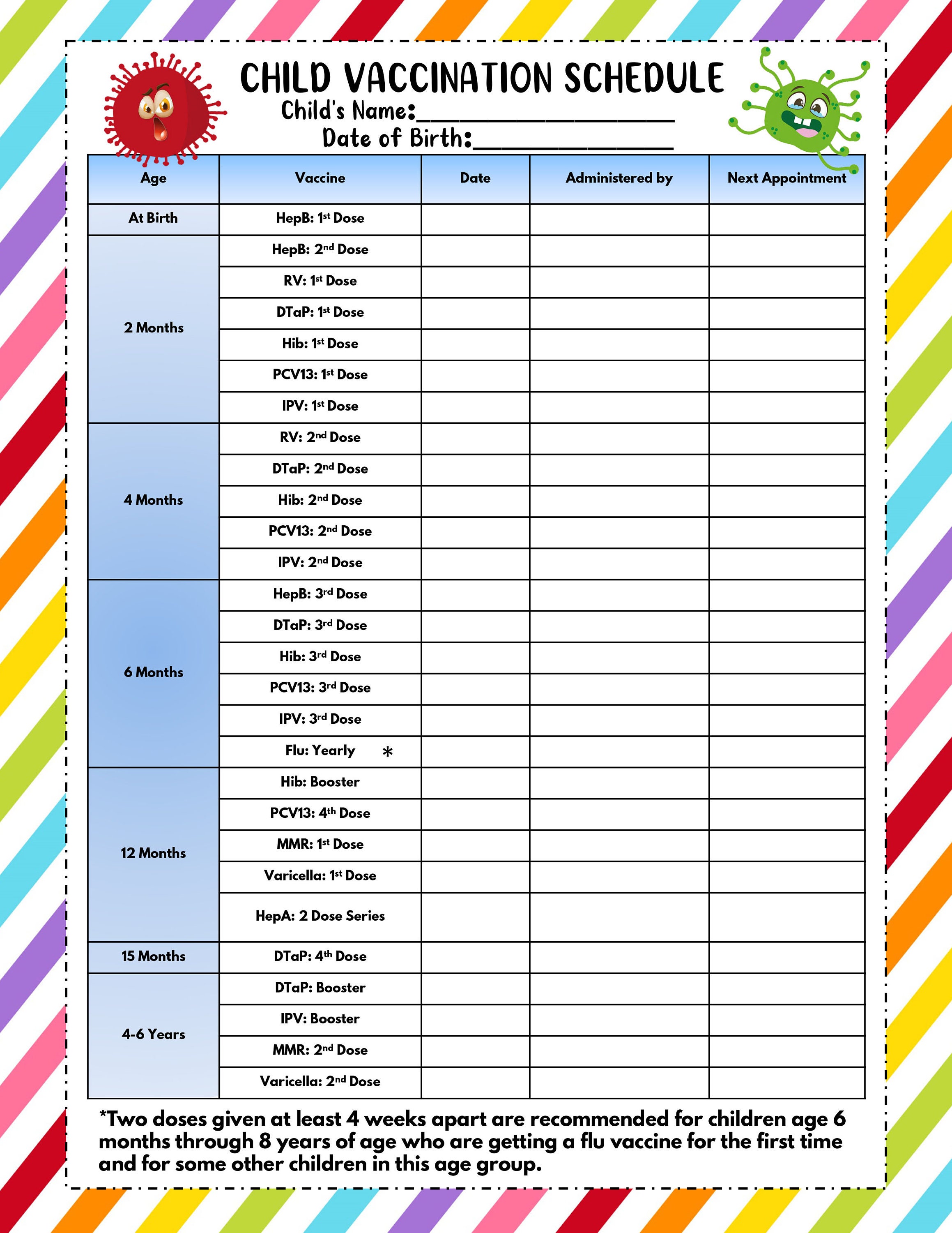 Printable Immunization Schedule Printable Immunization Schedule