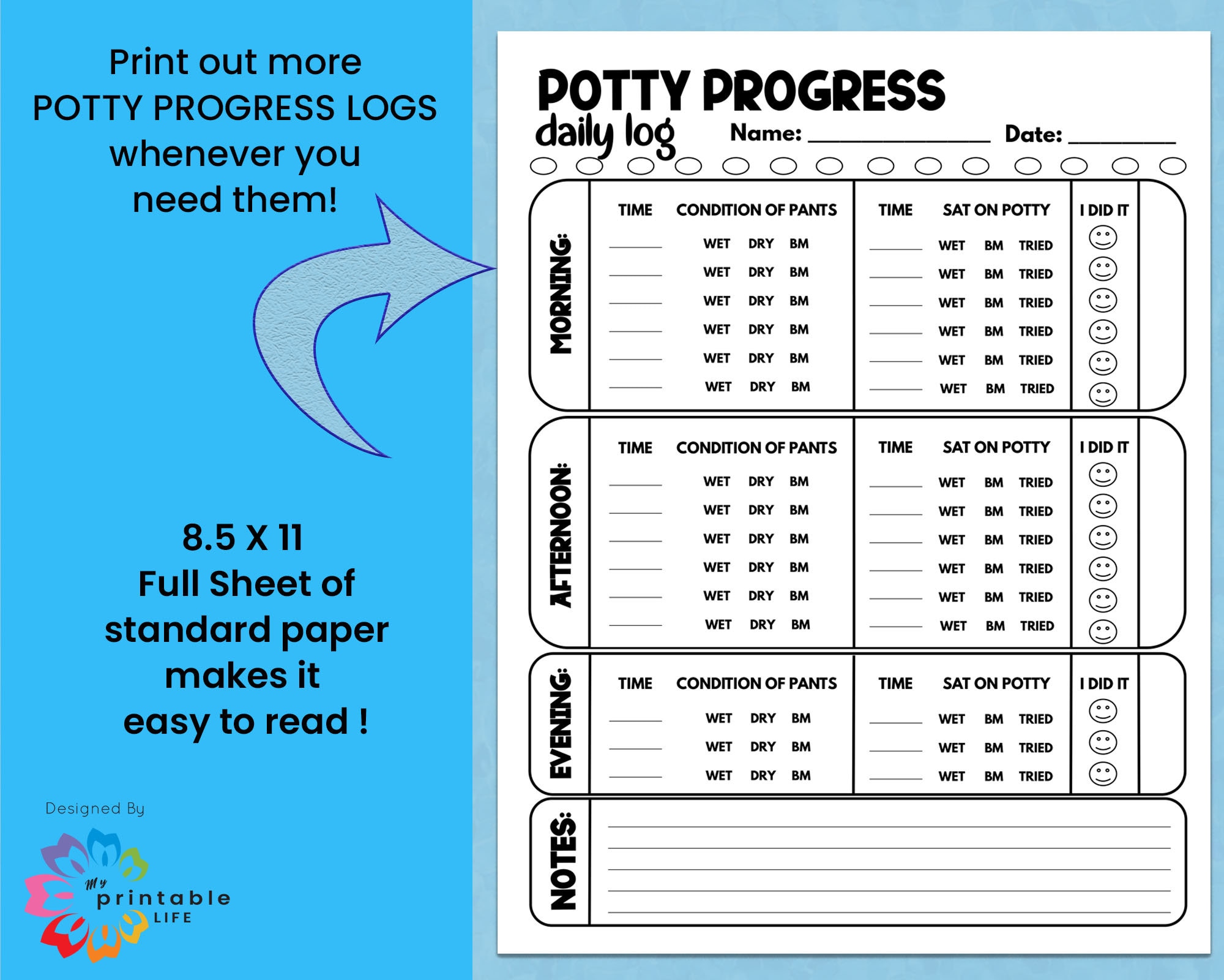 POTTY TRAINING Daily Log Printable Report Tracker Etsy
