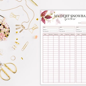 May include: A printable debt snowball tracker with a floral design. The tracker has three columns for debt, with sections for date, payment, and balance.