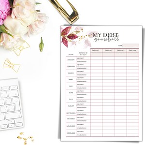 May include: A printable debt snowball tracker with a floral design in shades of pink and gold. The tracker includes a column for month, balance at the start, payment, and new balance. There are also columns for four different debts.