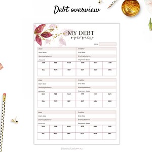 May include: Printable debt overview tracker with a watercolor floral design in shades of pink and gold. The tracker includes sections for debt, creditor, start date, end date, starting balance, ending balance, account, and payment dates. The tracker is designed for use with a calendar year.