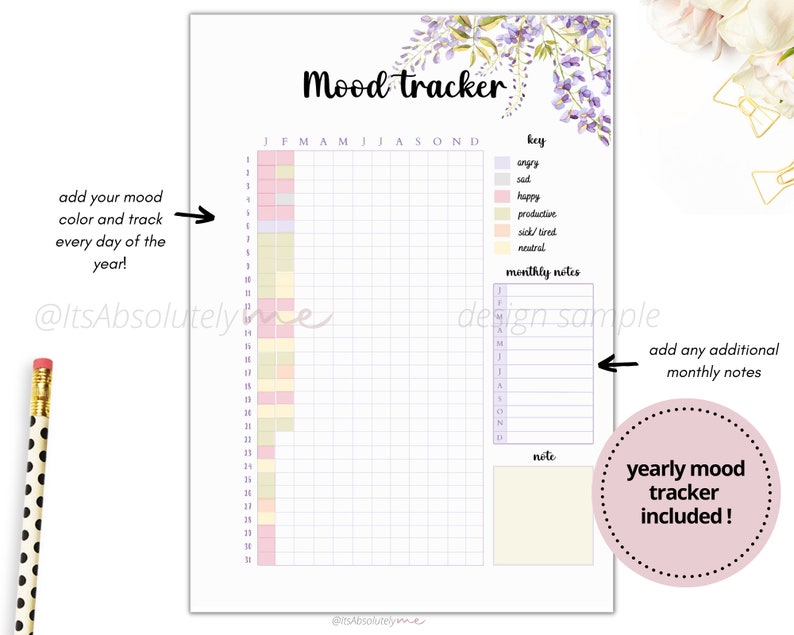 Mood Tracker Mood Journal Monthly Mood Tracker Emotions Etsy Mood Tracker Mood Journal Monthly Mood Tracker Emotions Etsy
