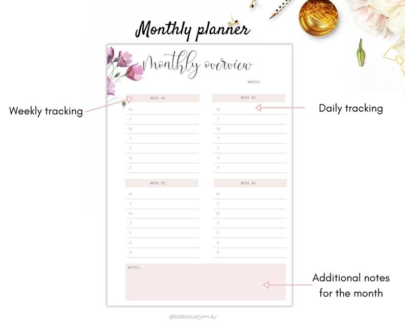 Hourly Planner Daily Routine Printable Weekly Hourly - Etsy