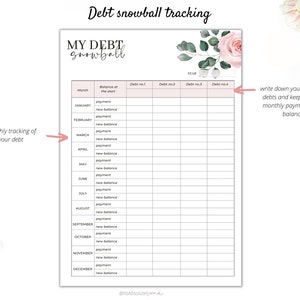 Debt Snowball, Debt Tracker, Debt Payoff, Debt Payment Tracker, Debt ...