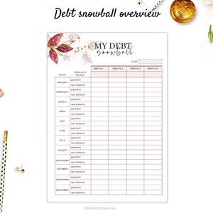 May include: A printable debt snowball tracker with a pink and gold floral design. The tracker includes a section for the year, month, debt number, balance, payment, and new balance.