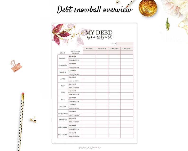 May include: A printable debt snowball tracker with a pink and gold floral design. The tracker includes a section for the year, month, debt number, balance, payment, and new balance.
