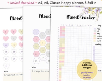 Mood tracker, mood journal, monthly mood tracker, emotions tracker, mood tracker journal, mood diary, feelings journal, printable tracker