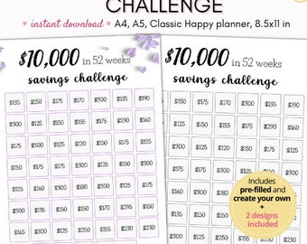 10K Savings challenge, savings tracker, 10,000 monthly savings challenge, 10K in 52 weeks challenge, money challenge, saving printable
