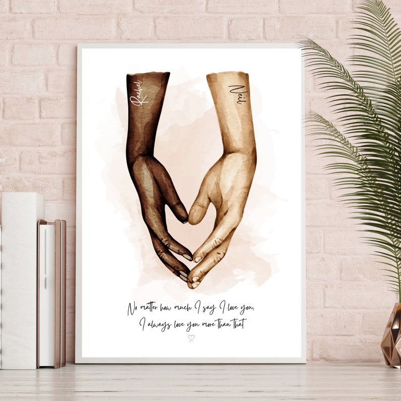 Partner Present Personalised Couples Print, Holding Hands, Gift for Wife, Gift for ...