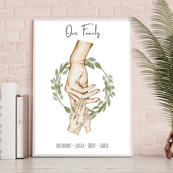 Mum and children hands print, family prints, mum and baby, up to 4 children's hands, nana and grandchildren, mom gift, mummy gift