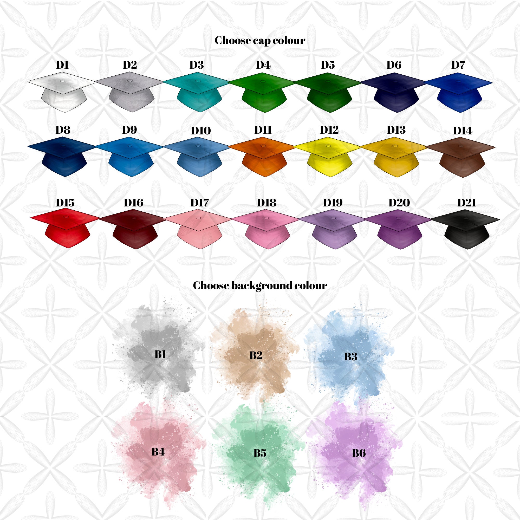Color Code For Graduation Personalised Graduation Gift, Graduation Print, University Graduation ...