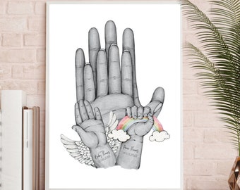 Rainbow baby print, angel baby, family print, family hands,new baby gift, family print, family decor, nursery decor, home decor