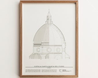 BRUNELLESCHI&#39;S DOME PRINT / Architectural Blueprint Poster - Architecture Sheet – Renaissance - Architectural Drawing - Interior Design