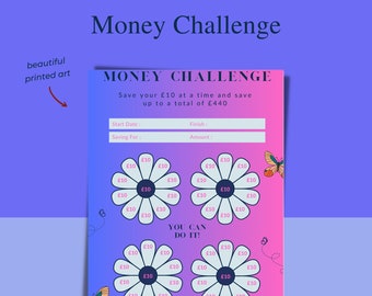 British Pounds | Petal Mini Money Savings Challenge Printable | Save 440 | Savings Tracker | Savings Planner | Budgeting | Emergency Fund