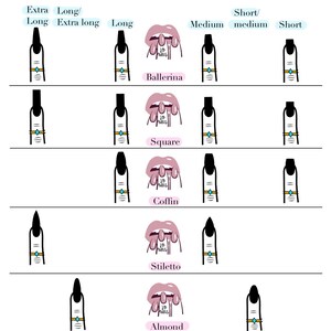 Op de afbeelding: Een illustratie met verschillende nagelvormen, waaronder extra lang, lang, medium en kort. De afbeelding toont voorbeelden van ballerina, vierkant, coffin, stiletto en amandel nagelstijlen, elk met zwarte nagellak en een gouden ring.