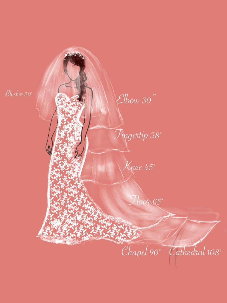 May include: Illustration of a bride in a white lace wedding dress with a veil. The image includes measurements for the veil lengths: Blusher 76 cm, Elbow 76 cm, Fingertip 97 cm, Knee 114 cm, Floor 165 cm, Chapel 229 cm, and Cathedral 274 cm.