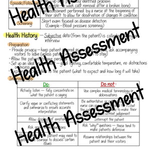 Health Assessment & Vital Signs - Nursing study guide