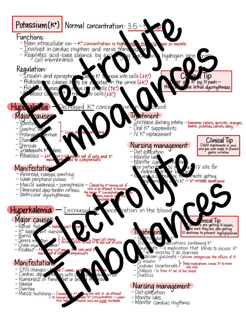 Pode incluir: Um infogr&aacute;fico vermelho e branco intitulado "Desequil&iacute;brios Eletrol&iacute;ticos" com informa&ccedil;&otilde;es sobre os n&iacute;veis de pot&aacute;ssio (K+) no corpo. O infogr&aacute;fico inclui se&ccedil;&otilde;es sobre fun&ccedil;&otilde;es, regula&ccedil;&atilde;o, hipocalemia, hipercalemia, causas principais, manifesta&ccedil;&otilde;es, tratamento e gest&atilde;o de enfermagem.