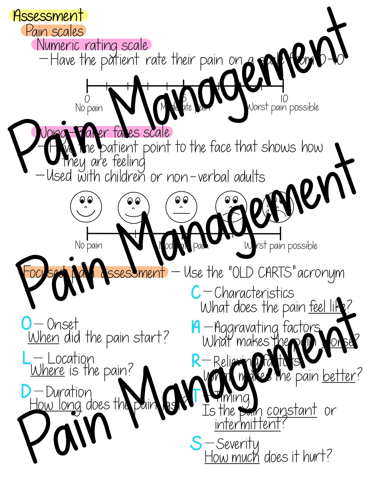 Pain Management Nursing Study Guide Etsy