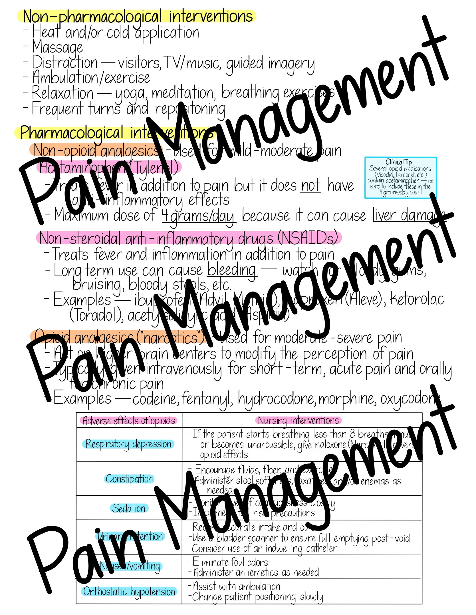 Pain Management Nursing Study Guide Etsy