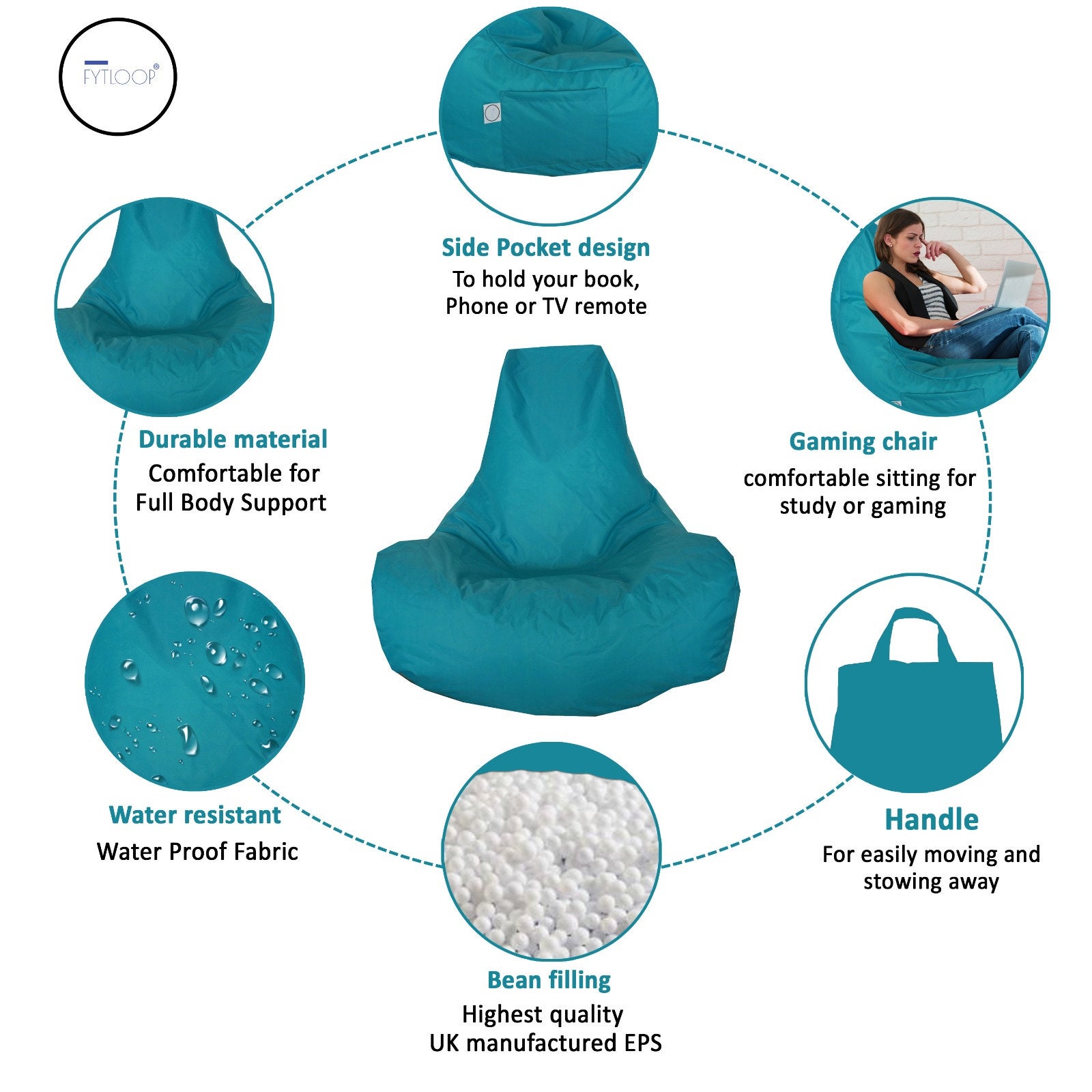 Premium Waterproof Large Bean Bag Gamer chair Recliner Indoor | Etsy