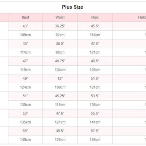 K&ouml;nnte beinhalten: Eine Gr&ouml;&szlig;entabelle f&uuml;r "Plus Size" mit Ma&szlig;en in Zoll und Zentimetern. Die Tabelle enth&auml;lt US- und UK/EU-Gr&ouml;&szlig;en, Brust-, Taillen-, H&uuml;ft- und Hohl-bis-Boden-Ma&szlig;e f&uuml;r die Gr&ouml;&szlig;en 18 bis 30.