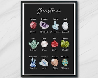 Puede incluir: Un gráfico que muestra las piedras de nacimiento para cada mes del año. El gráfico está sobre un fondo negro con texto blanco. Las piedras de nacimiento están ilustradas con pinturas de acuarela de las piedras preciosas.