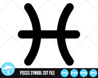 Bleu Reign BRGiftShop Personalized Zodiac Sign Custom Name Pisces Feb20-Mar20 Flat Round Tree Ornament 
