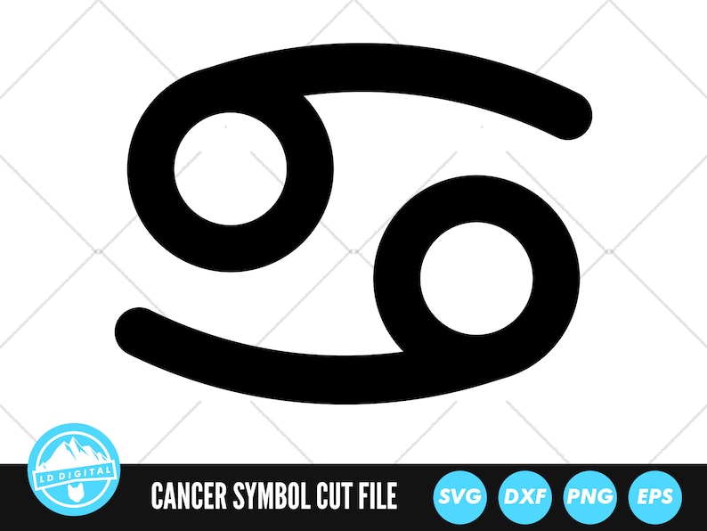 May include: Black Cancer symbol cut file graphic on a white background. The symbol is a stylized representation of two opposing curves with circles. The text "CANCER SYMBOL CUT FILE" is below the symbol, along with file type icons.