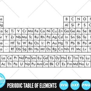 118 Periodic Table of Elements SVG Files | Chemistry Elements Cut Files | Periodic Table Alphabet Vector Files | Science SVG