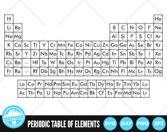 118 Periodic Table of Elements SVG Files | Chemistry Elements Cut Files | Periodic Table Alphabet Vector Files | Science SVG