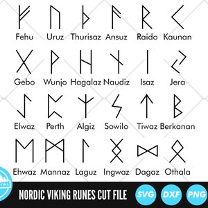 Runes Symbol Svg Magic Signs Stencil Dxf Clipart Png