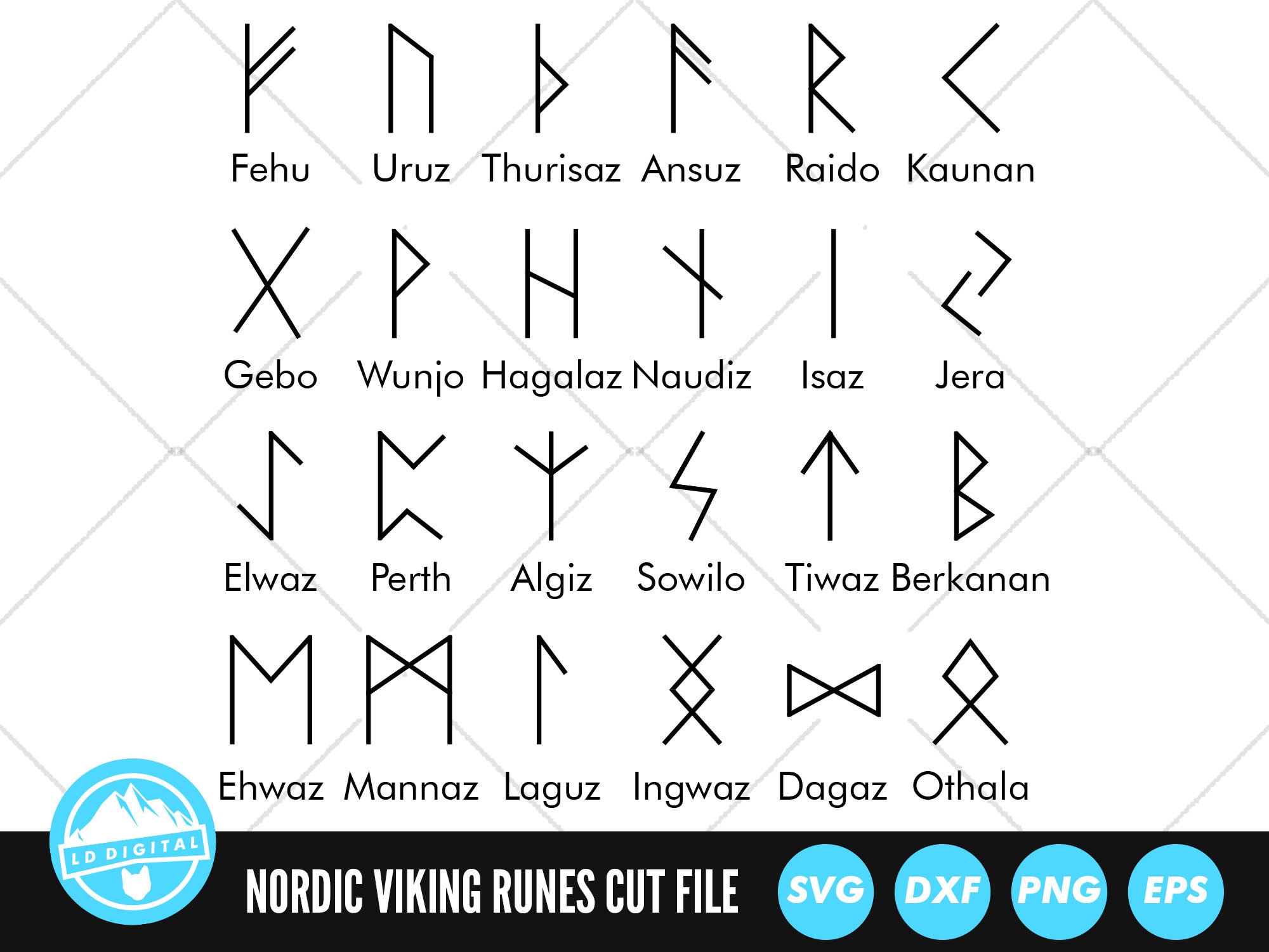 Nordic Runes Pack SVG Files Viking Runes Cut Files Viking Etsy Australia