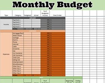 Monthly Budget Template | Instant Download | Zero-Based Budget | Excel Budget Template