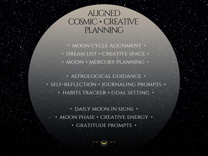 Może przedstawiać: Grafika o tematyce niebiańskiej z tekstem "ALIGNED COSMIC CREATIVE PLANNING". Projekt zawiera gradientowe koło z punktami wypunktowującymi tematy takie jak wyr&oacute;wnanie cyklu księżyca, listy marzeń i wskaz&oacute;wki astrologiczne. Tło to gwiaździsta noc.