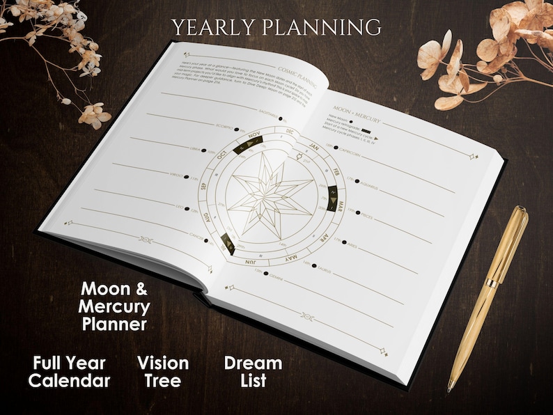 Może przedstawiać: Otwarty planer z napisem "YEARLY PLANNING" na g&oacute;rze. Planer zawiera wz&oacute;r r&oacute;ży wiatr&oacute;w oraz słowa "Moon & Mercury Planner", "Full Year Calendar", "Vision Tree" i "Dream List". Złoty długopis spoczywa na ciemnej powierzchni.