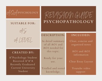 AQA AS and A-Level Psychology Revision Notes | Psychopathology | Full Study Notes | Revision Guide and Summary