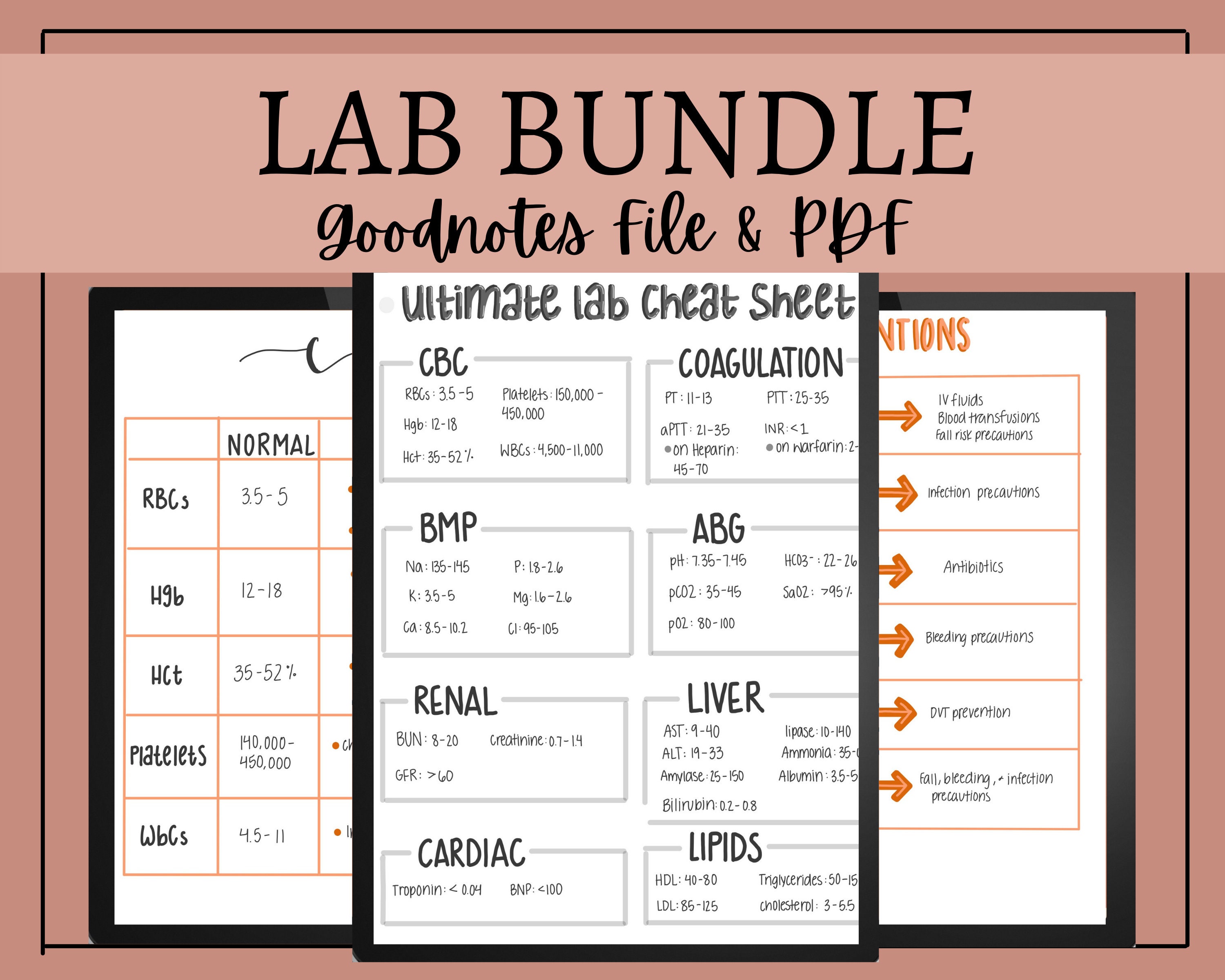 Nursing Lab Bundle // Digital Download // Goodnotes File & PDF - Etsy