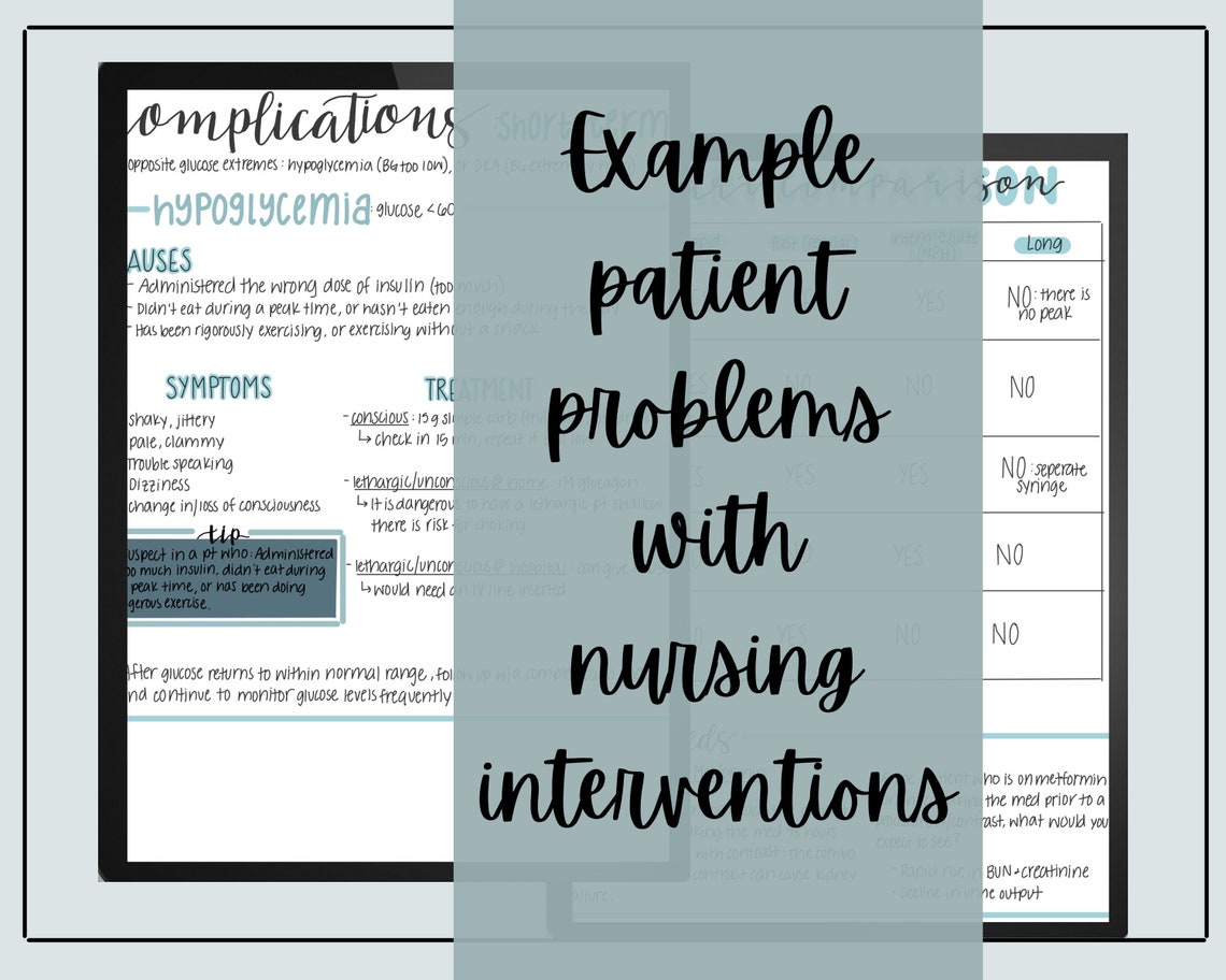 Insulin Med Sheet Nursing Notes // Digital Download // Goodnotes File ...