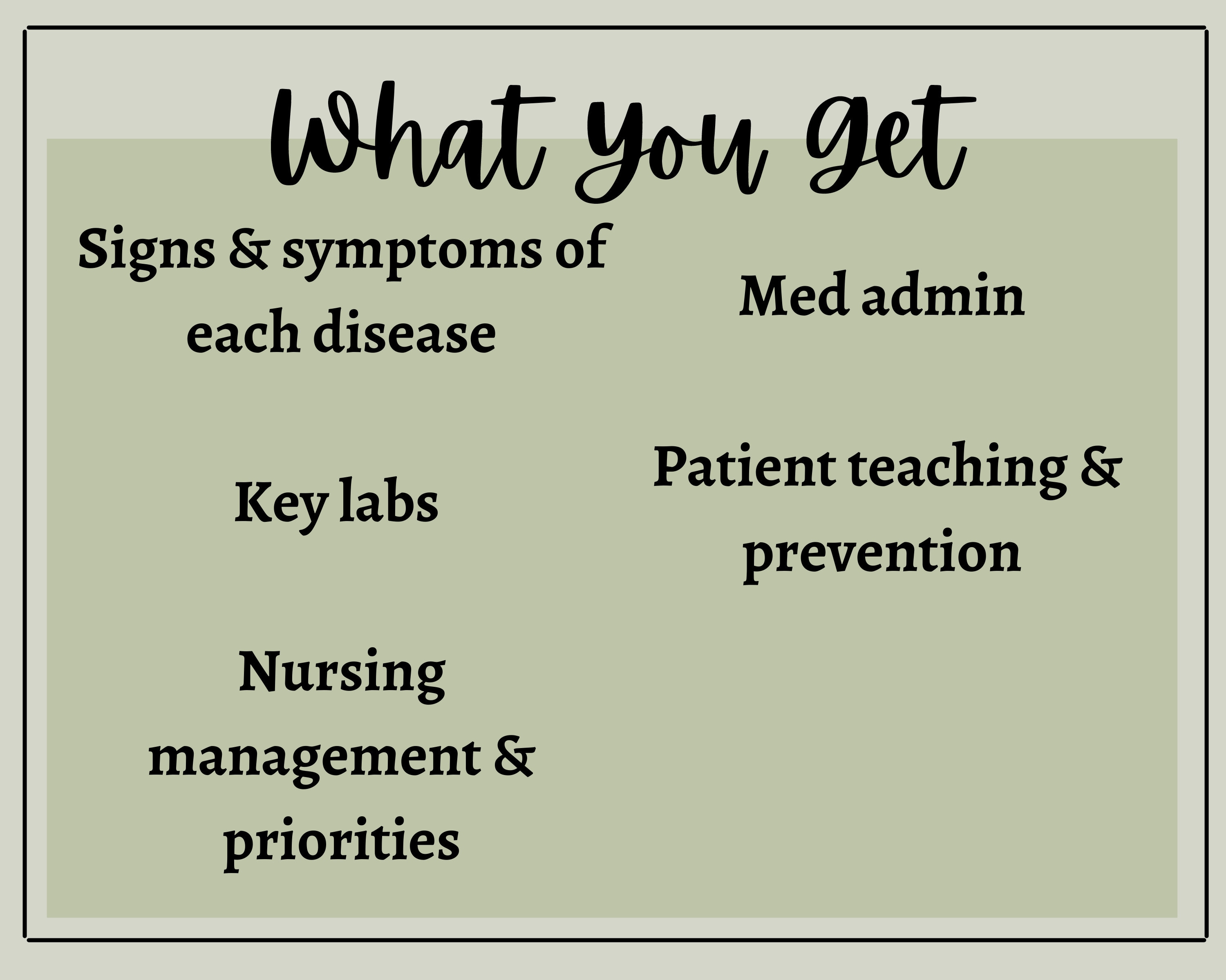 Office & School Supplies Office Home & Living Acute Kidney Failure