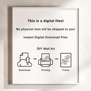 May include: A white sign with black text that reads "This is a digital files! No physical item will be shipped to you! Instant Digital Download Files DIY Wall Art" with a graphic showing the steps to download, print, and frame a digital file.