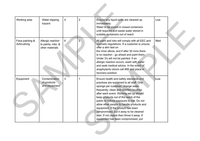 Face Painting Risk Assessment Template, Health & Safety Document for ...