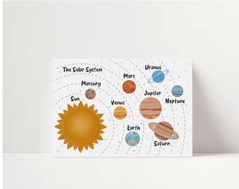 Solar System Print, Space Nursery Wall Art, Planet Print, Space Bedroom Decor, Astronomy Print, Educational Wall Art, Scandi Kids, UNFRAMED