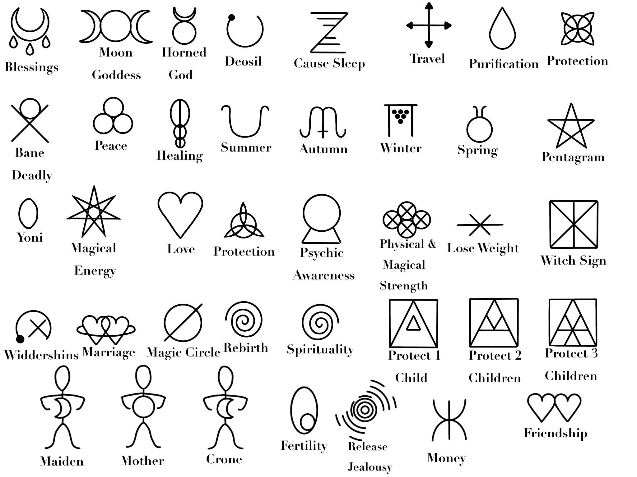 Wiccan Symbols/sigils - Etsy